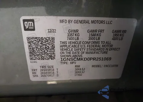 2023 Chevrolet Tahoe 2Wd Ls from USA, damaged, VIN 1GNSCMKD0PR251069